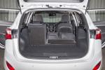 Hyundai i30 Tourer 2015 года (UK)